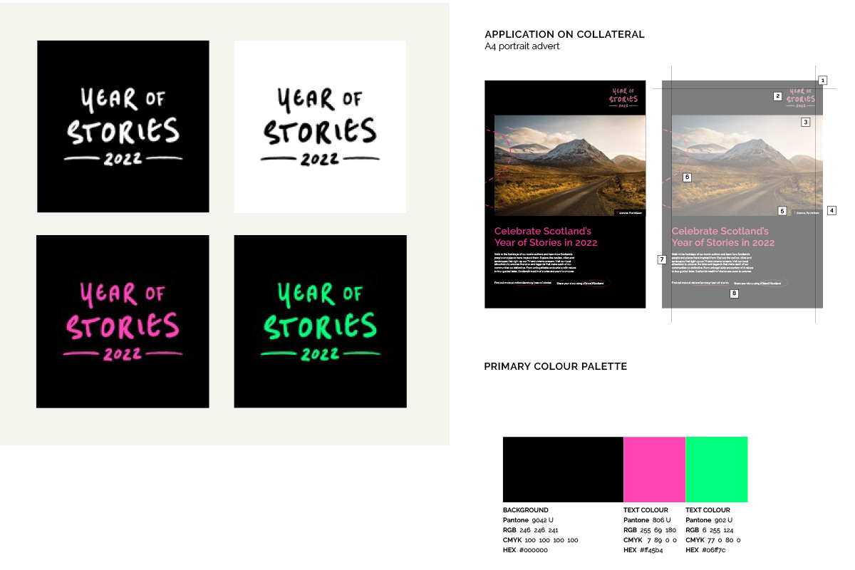 Pages from the Year of Stories 2022 design guide